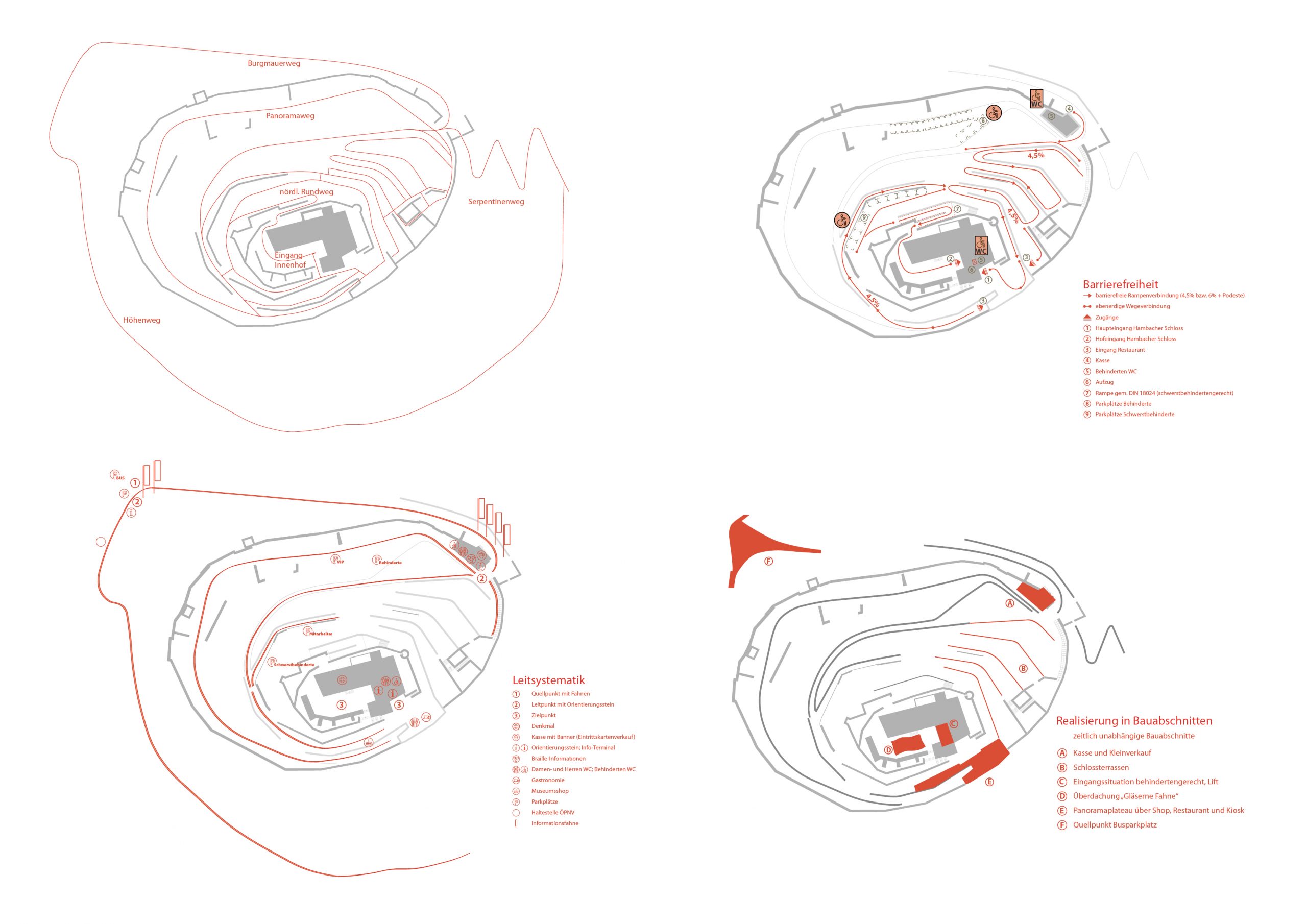Hambacher Schloss_Scribbles