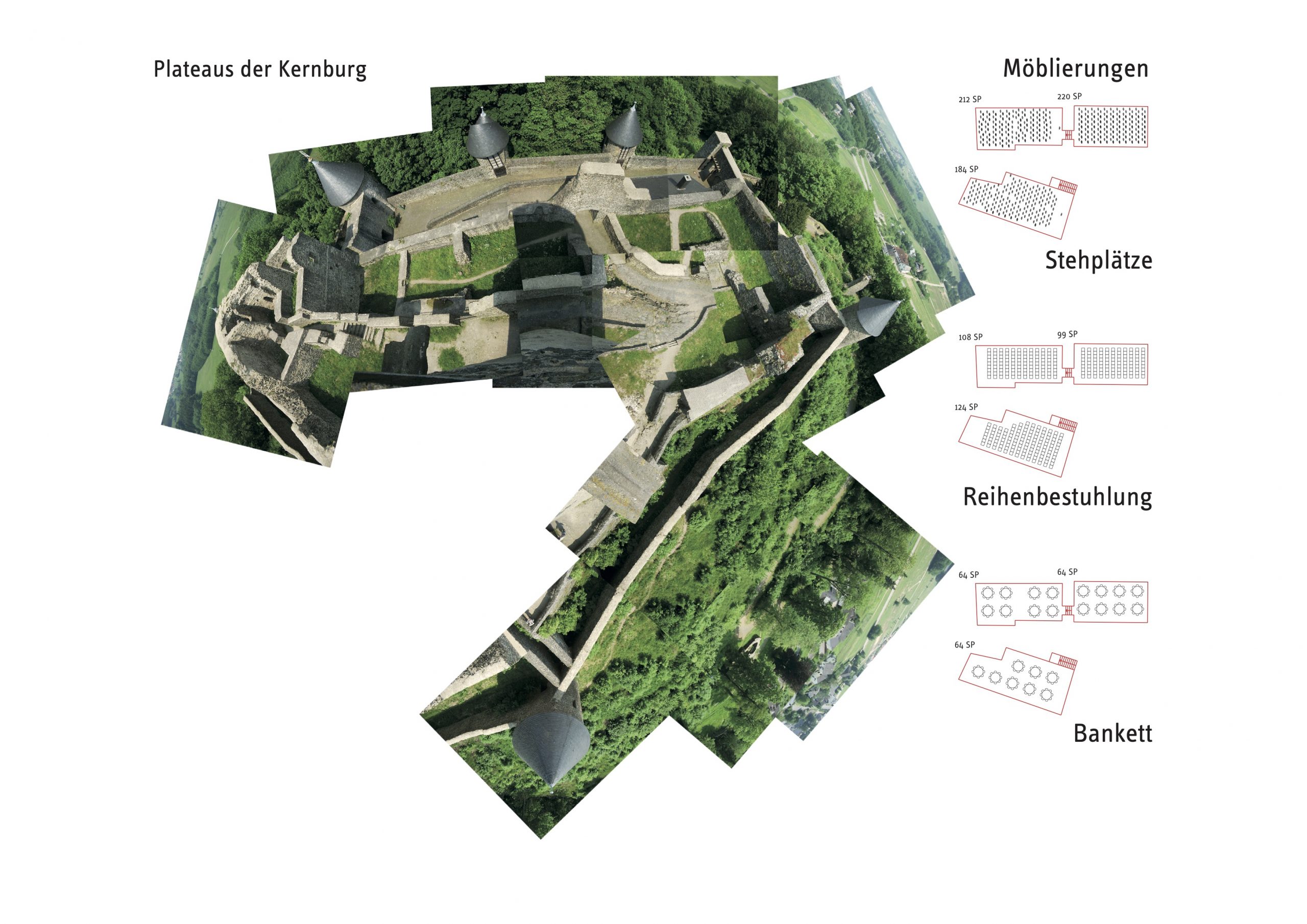 Plateaus der Kernburg